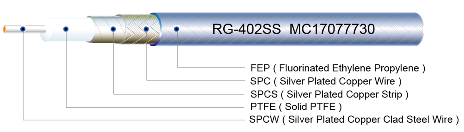 SS402, Tflex402, Tflex 402, Multiflex_141, Multiflex141, Multiflex 141, Multiben402, Multibend 402