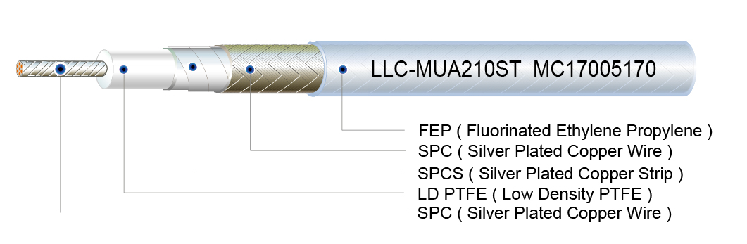 RF Coaxial Cable, RF Microwave Cable, Low Loss Cable, Low Density PTFE Cable, Low Loss Low Density PTFE Cable, Low Loss Microwave Cable, Micro-Coax Utiflex Cable, LLC-MUA210ST, UFA210B, UFB293C, UFB311A, UFA210A, UFB142C, UFB142A, UFB197C, UFB205A, UFB293C, UFA125A, UFA147A, UFA147B, LL120, LL142, LL142STR, LL235, LL393-2, LL335, LL450, LLS120, LLS130,
LLS142, LLS142STR, LLS205, LLS290, LLS314
